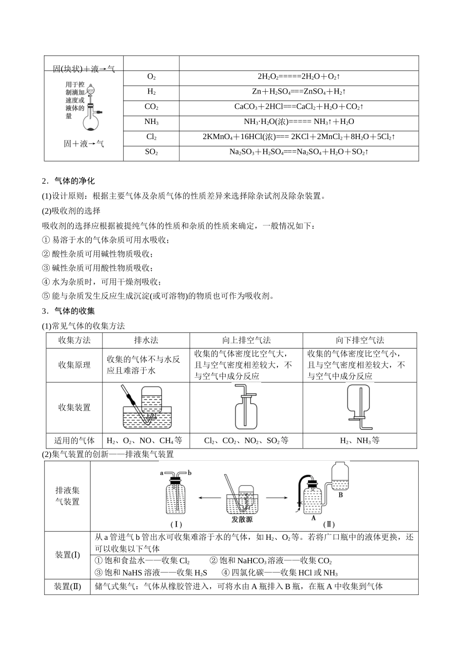 第46讲 物质制备综合实验探究（讲义）-（解析版）.docx_第2页