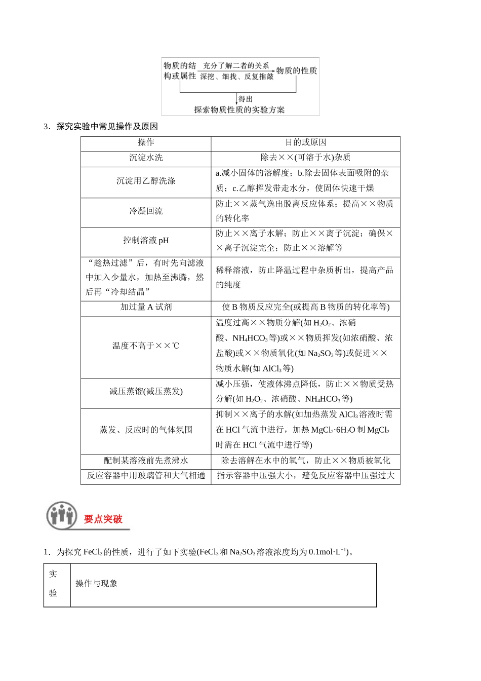 第48讲 物质性质、化学反应综合实验探究（讲义）-（原卷版）.docx_第2页