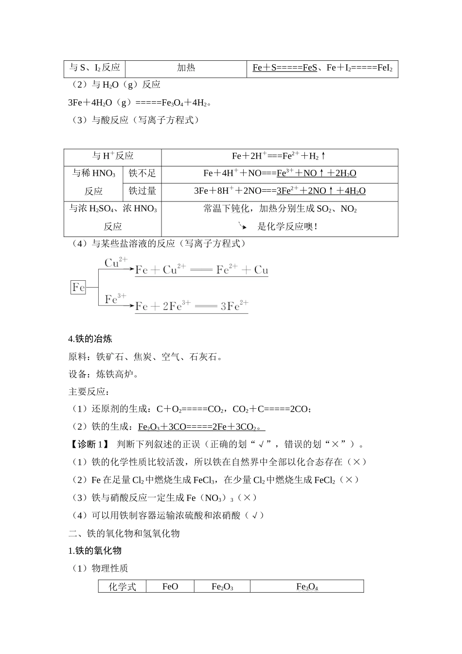 第二讲　铁及其化合物.DOCX_第2页