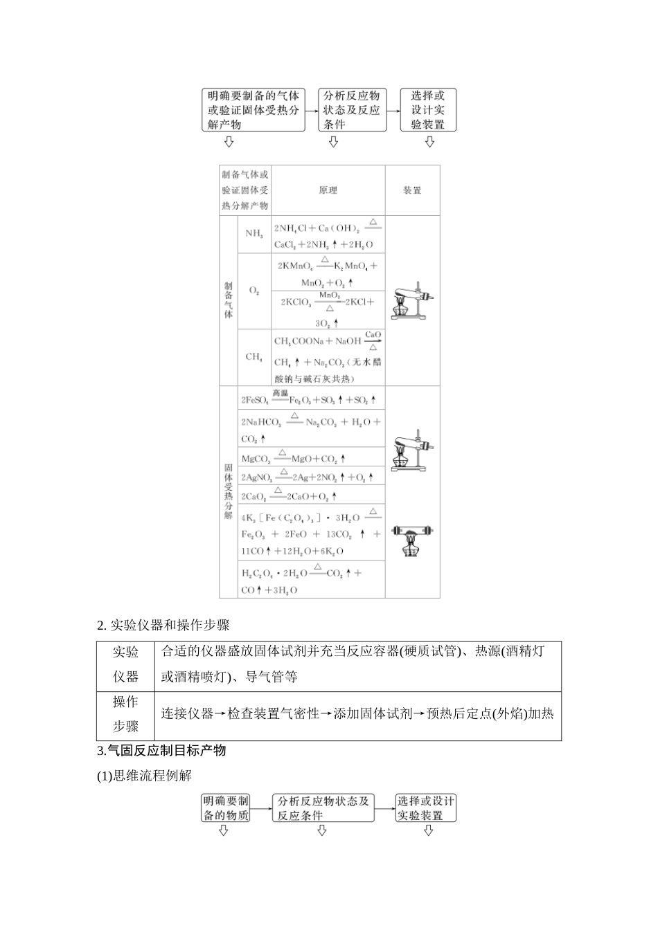 第三讲　高考化学综合实验题探究.DOCX_第3页