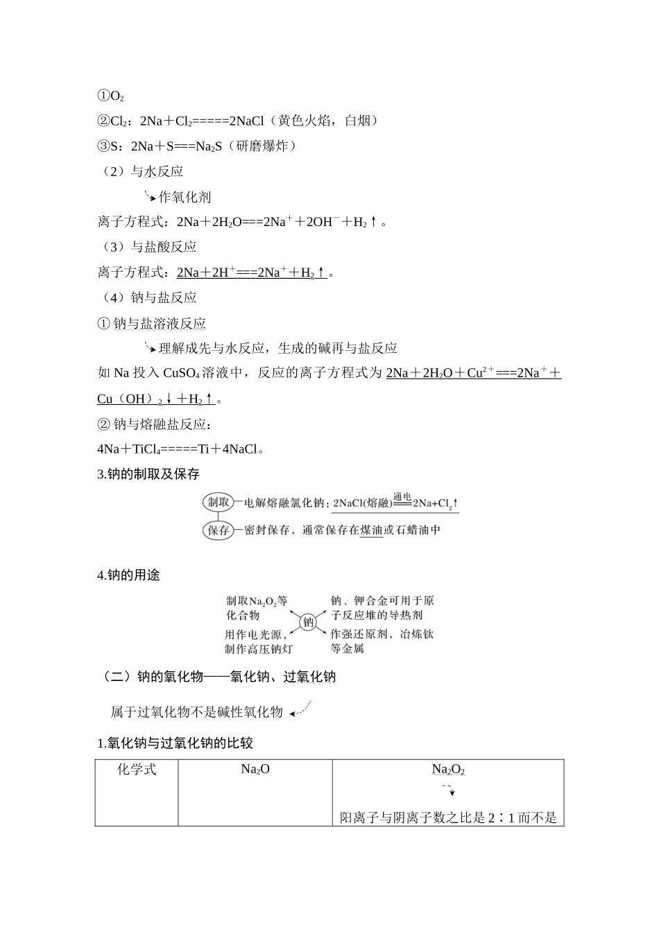 第一讲　钠及其化合物.DOCX_第2页
