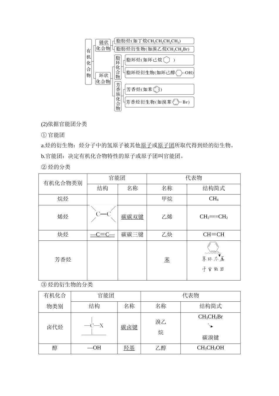 第一讲　有机化合物的结构特点与研究方法.DOCX_第2页