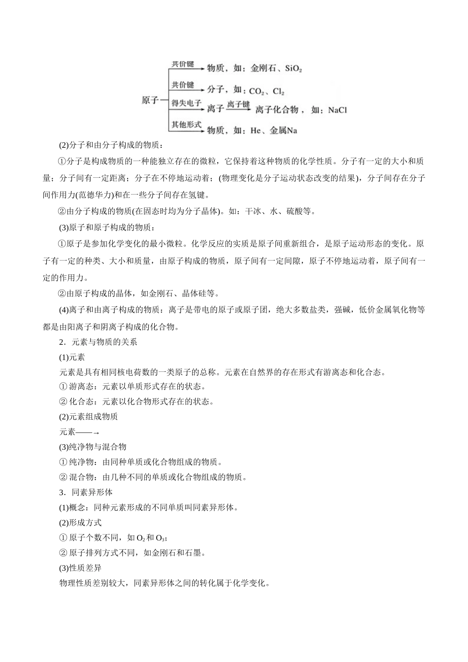 考点01  物质的分类和转化(核心考点精讲).docx_第2页