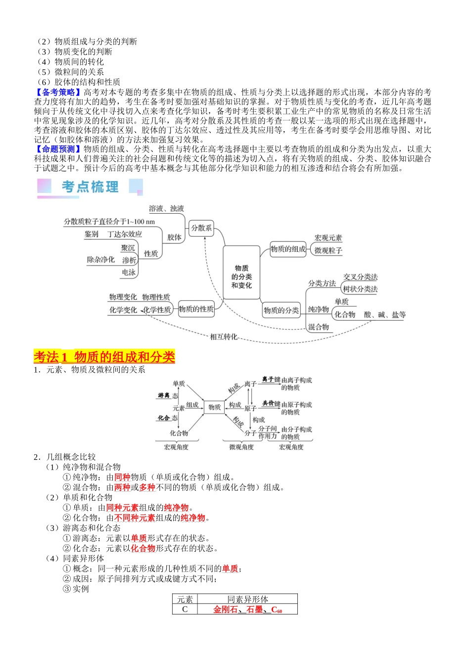 考点01 物质的分类及转化（核心考点精讲精练）-备战2024年高考化学一轮复习考点帮（新高考专用）（教师版）.docx_第2页