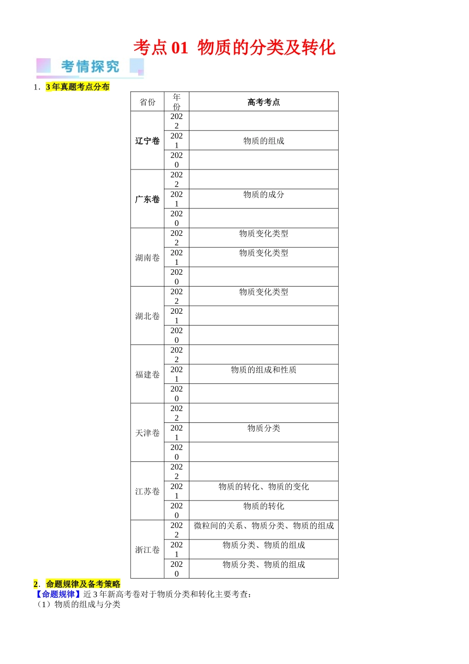 考点01 物质的分类及转化（核心考点精讲精练）-备战2024年高考化学一轮复习考点帮（新高考专用）（学生版）.docx_第1页