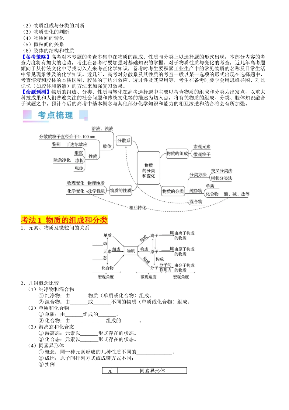 考点01 物质的分类及转化（核心考点精讲精练）-备战2024年高考化学一轮复习考点帮（新高考专用）（学生版）.docx_第2页