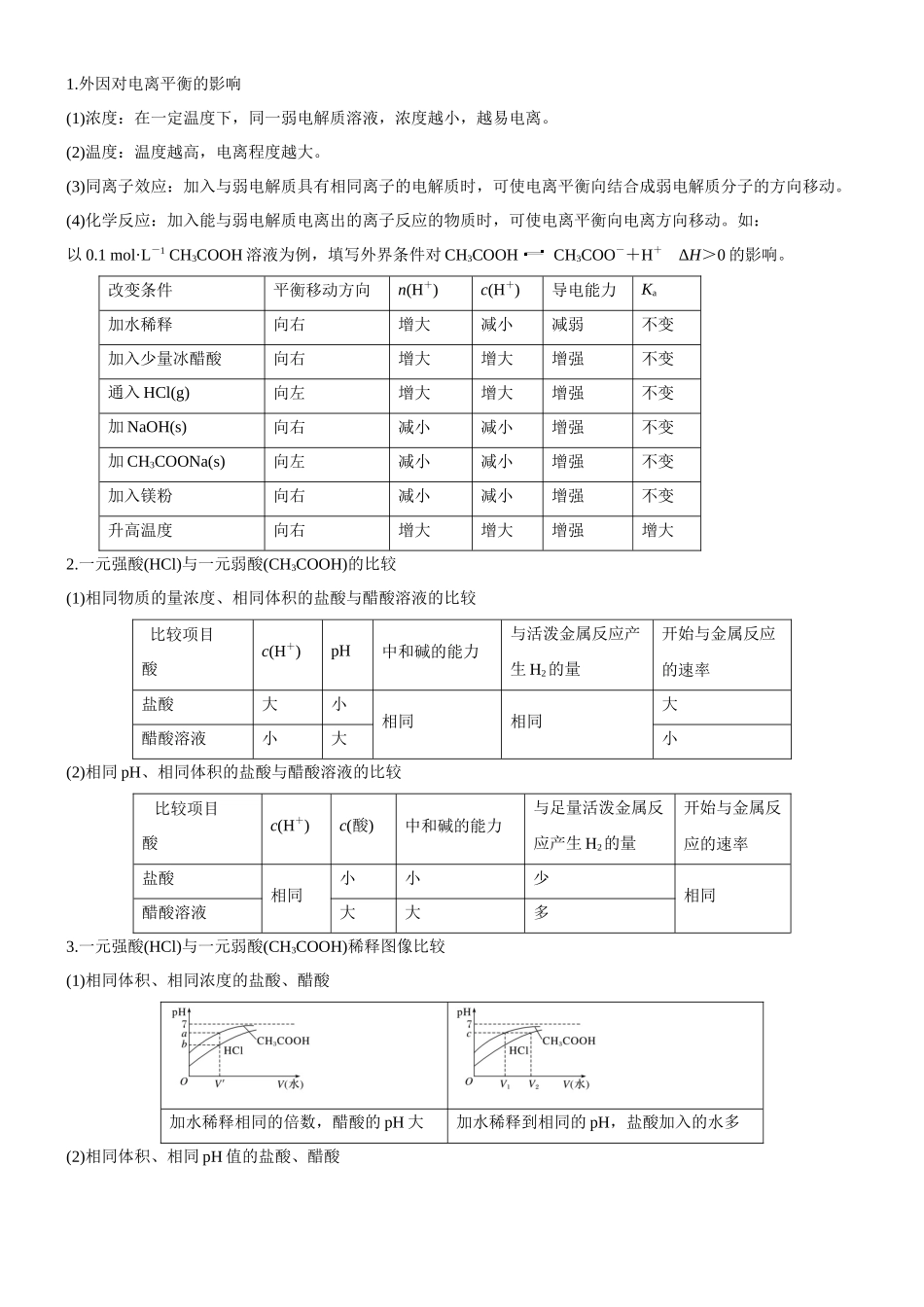 考点1  电离平衡（核心考点精讲精练（解析版）.docx_第3页
