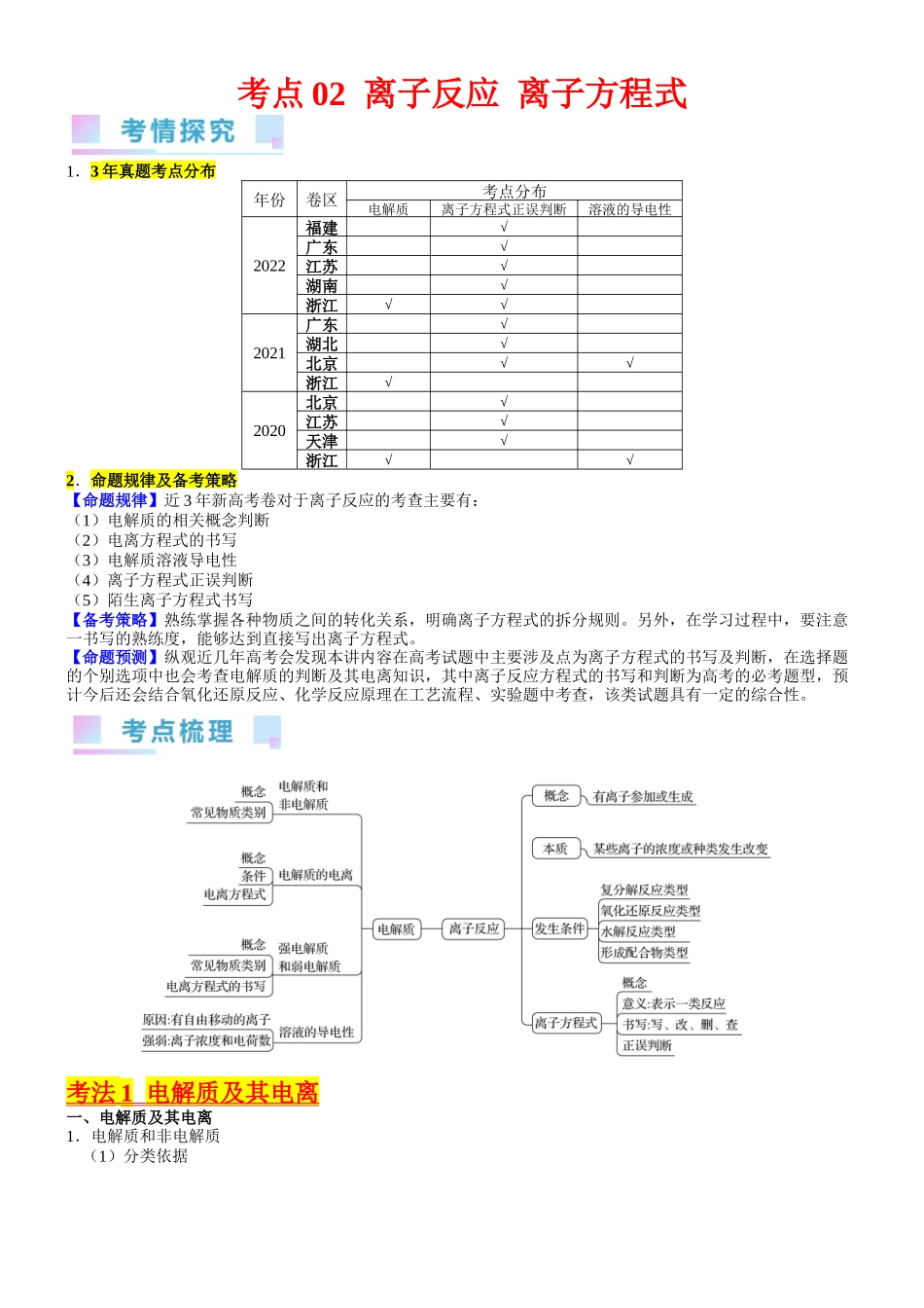 考点02 离子反应 离子方程式（核心考点精讲精练）-备战2024年高考化学一轮复习考点帮（新高考专用）（教师版）.docx_第1页