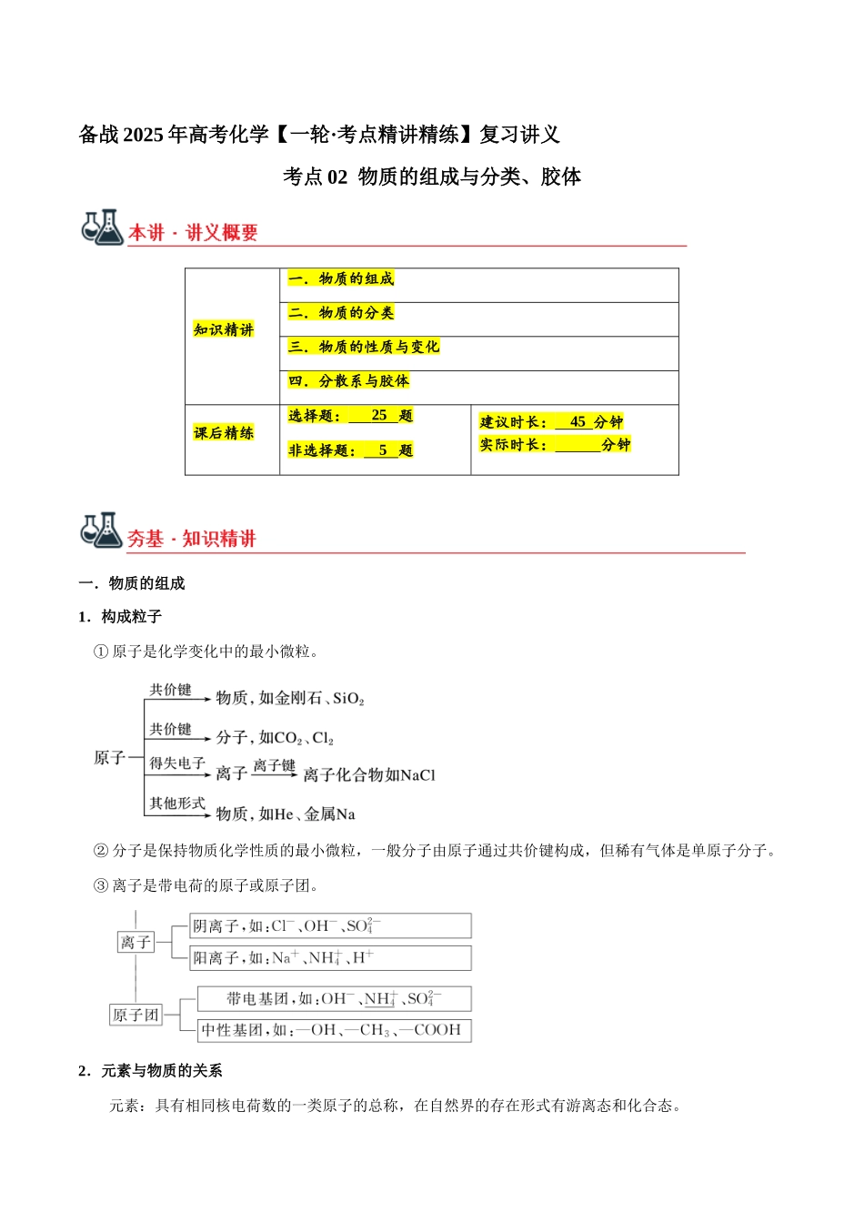考点02 物质的组成与分类、胶体（学生版）（新教材新高考）.docx_第1页