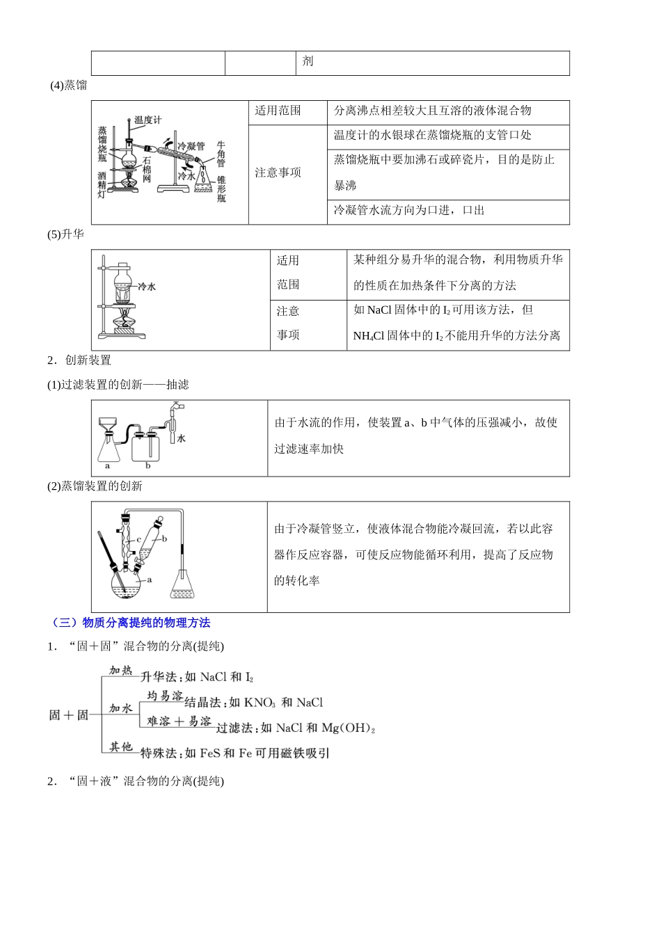 考点2  物质的分离、提纯、检验与鉴别 （核心考点精讲精练（原卷版）.docx_第3页