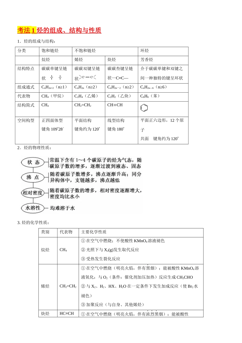 考点2 烃的结构与性质（核心考点精讲精练）-备战2024年高考化学一轮复习考点帮（新高考专用）（解析版）.docx_第2页