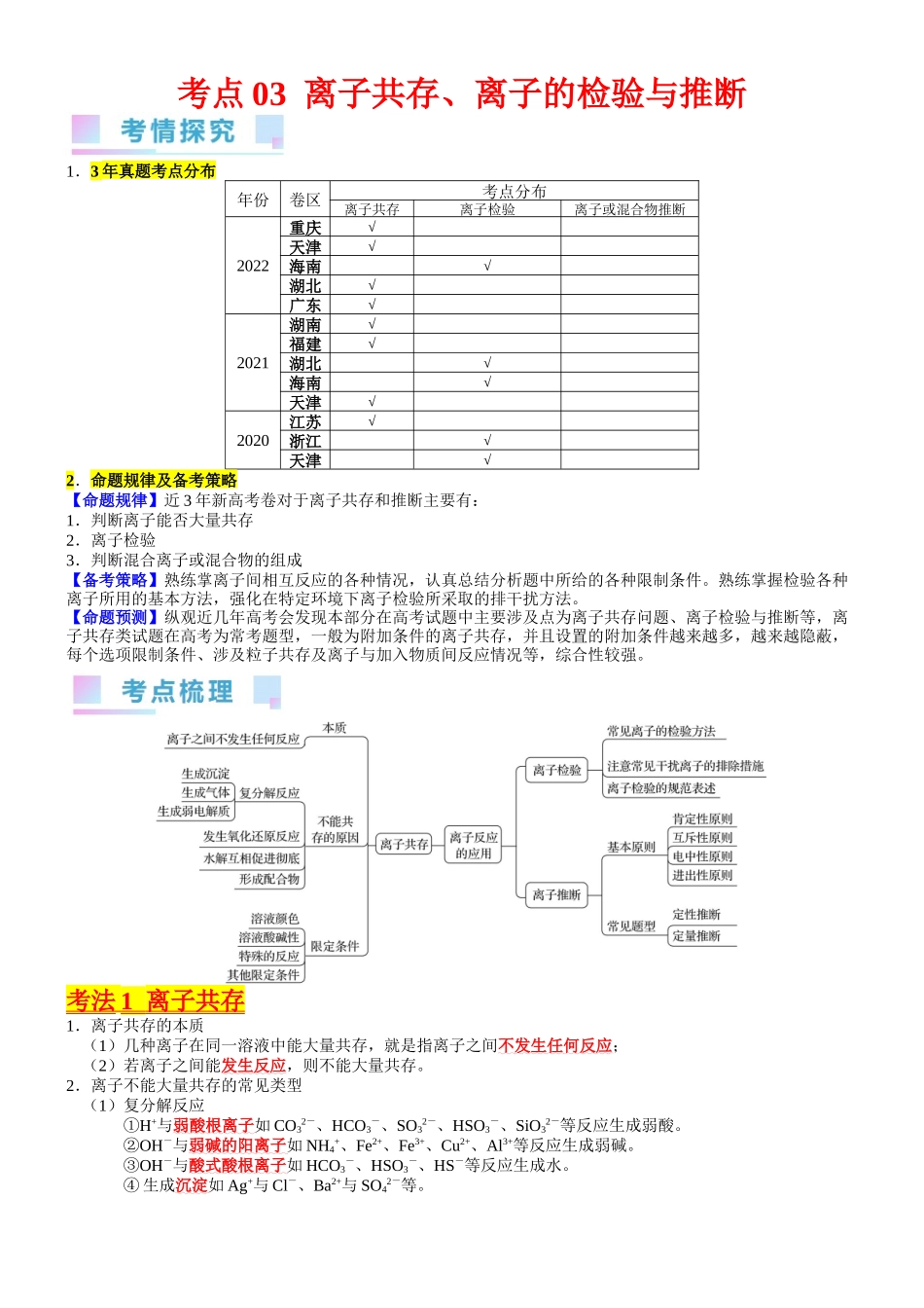 考点03 离子共存、离子的检验与推断（核心考点精讲精练）-备战2024年高考化学一轮复习考点帮（新高考专用）（教师版）.docx_第1页