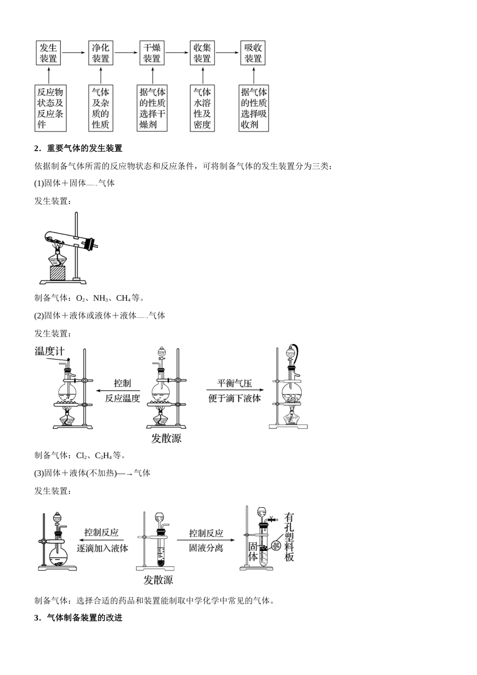 考点3  物质的制备与性质实验 （核心考点精讲精练（教师版）.docx_第2页