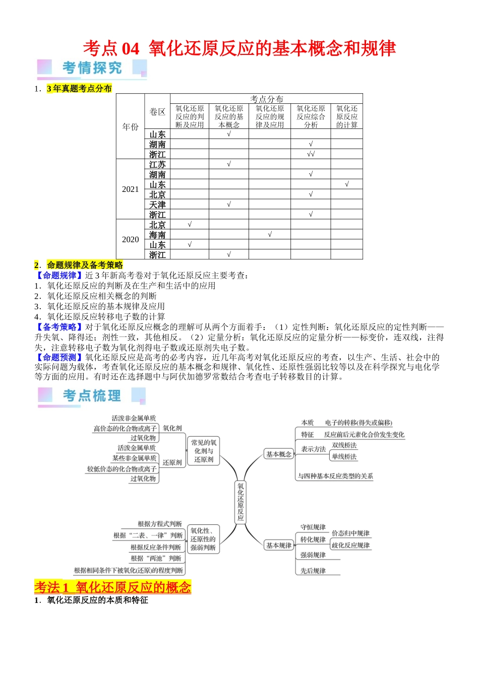 考点04 氧化还原反应的基本概念和规律（核心考点精讲精练）-备战2024年高考化学一轮复习考点帮（新高考专用）（学生版）.docx_第1页