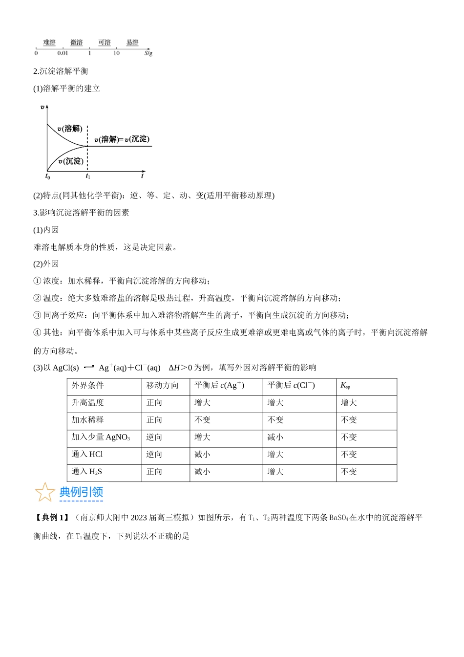 考点4  沉淀溶解平衡 （核心考点精讲精练（解析版）.docx_第2页