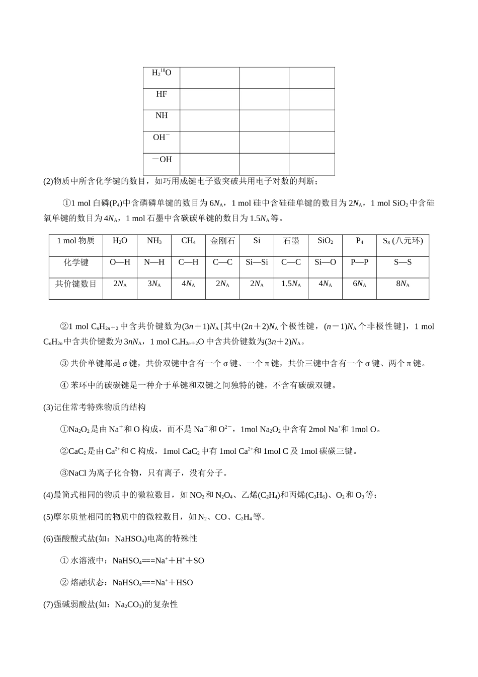 考点05 有关阿伏加德罗常数NA的正误判断（五大陷阱）（教师版）（新教材新高考）.docx_第2页