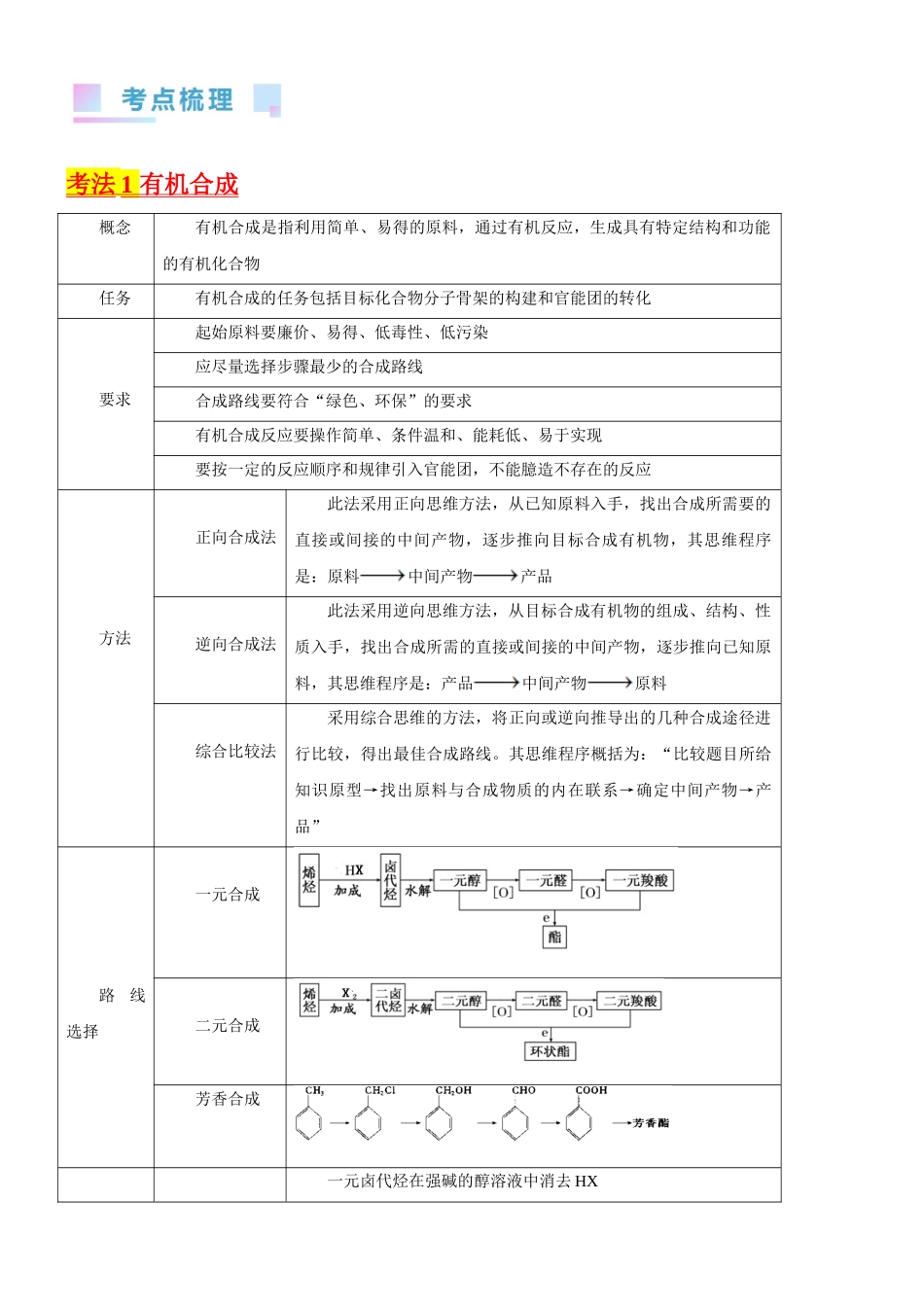 考点5 有机合成及推断（核心考点精讲精练）-备战2024年高考化学一轮复习考点帮（新高考专用）（原卷版）.docx_第2页