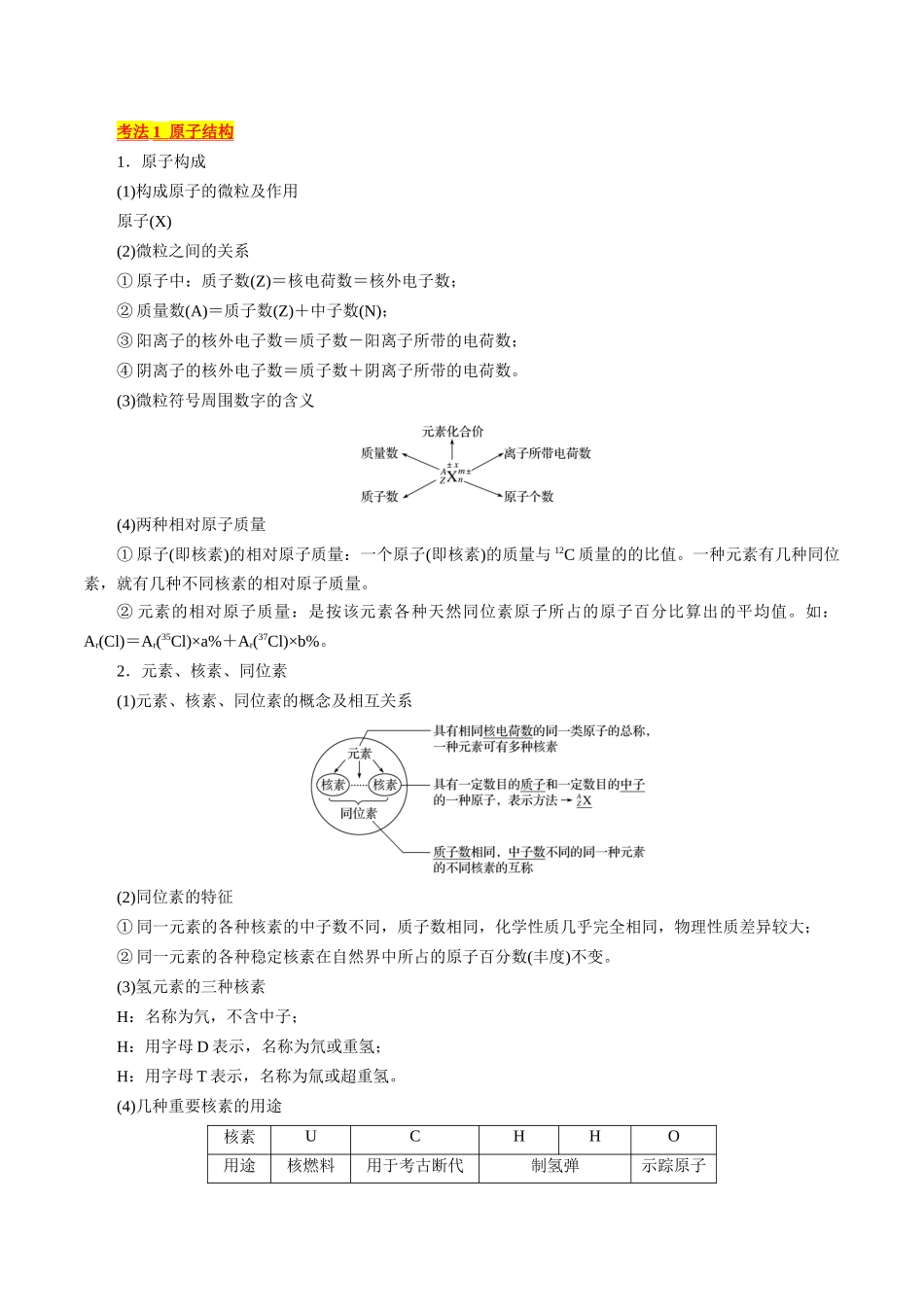 考点06  原子结构(核心考点精讲).docx_第2页