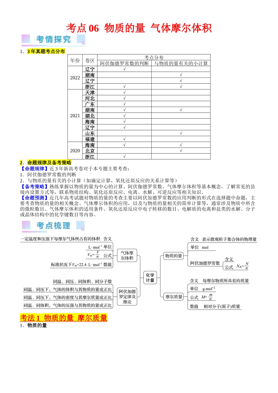 考点06 物质的量 气体摩尔体积（核心考点精讲精练）-备战2024年高考化学一轮复习考点帮（新高考专用）（教师版）.docx_第1页