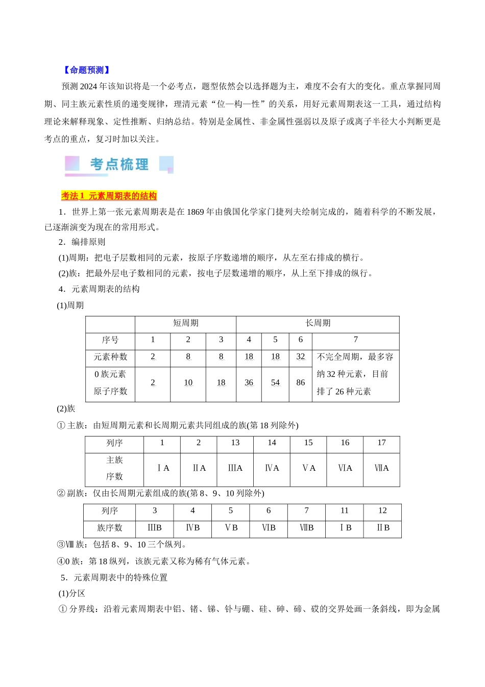 考点07  元素周期律和元素周期表(核心考点精讲).docx_第2页