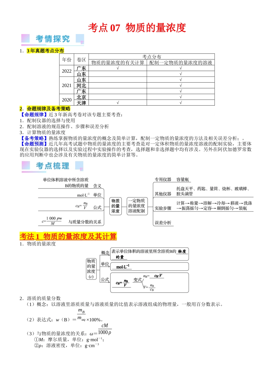 考点07 物质的量浓度（核心考点精讲精练）-备战2024年高考化学一轮复习考点帮（新高考专用）（教师版）.docx_第1页
