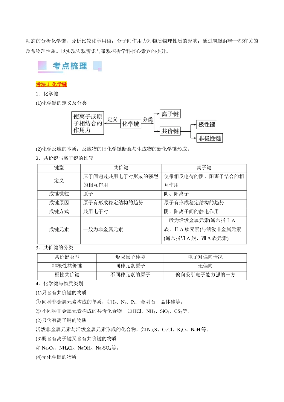考点08  微粒间相互作用力(核心考点精讲).docx_第2页
