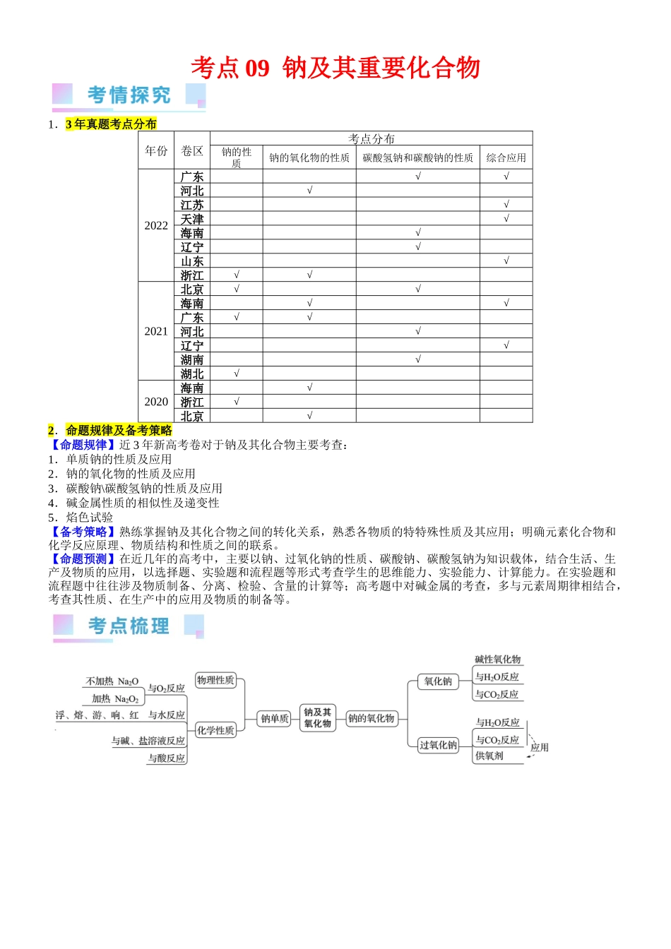 考点09 钠及其重要化合物（核心考点精讲精练）-备战2024年高考化学一轮复习考点帮（新高考专用）（学生版）.docx_第1页