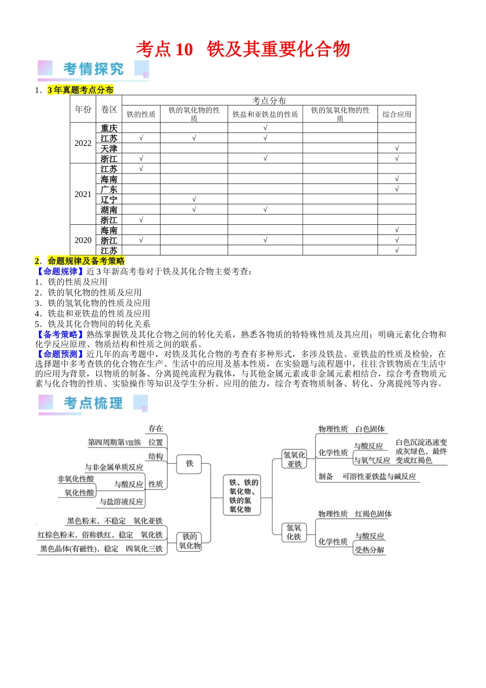 考点10  铁及其重要化合物（核心考点精讲精练）-备战2024年高考化学一轮复习考点帮（新高考专用）（教师版）.docx_第1页