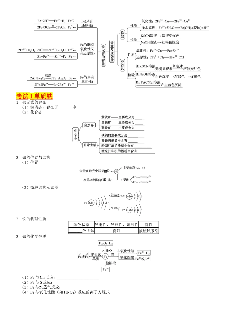 考点10  铁及其重要化合物（核心考点精讲精练）-备战2024年高考化学一轮复习考点帮（新高考专用）（学生版）.docx_第2页
