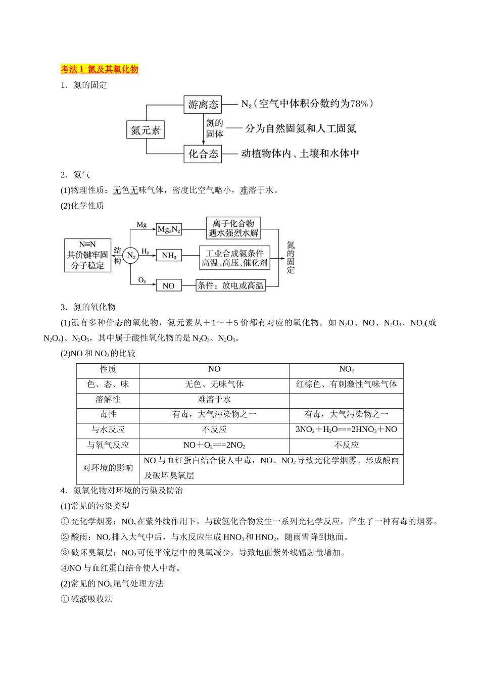 考点11  氮及其化合物(核心考点精讲).docx_第2页