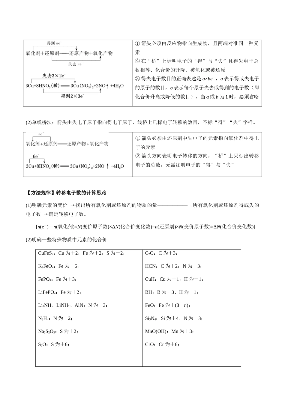 考点11 氧化还原反应的概念、规律及配平（教师版）（新教材新高考）.docx_第3页
