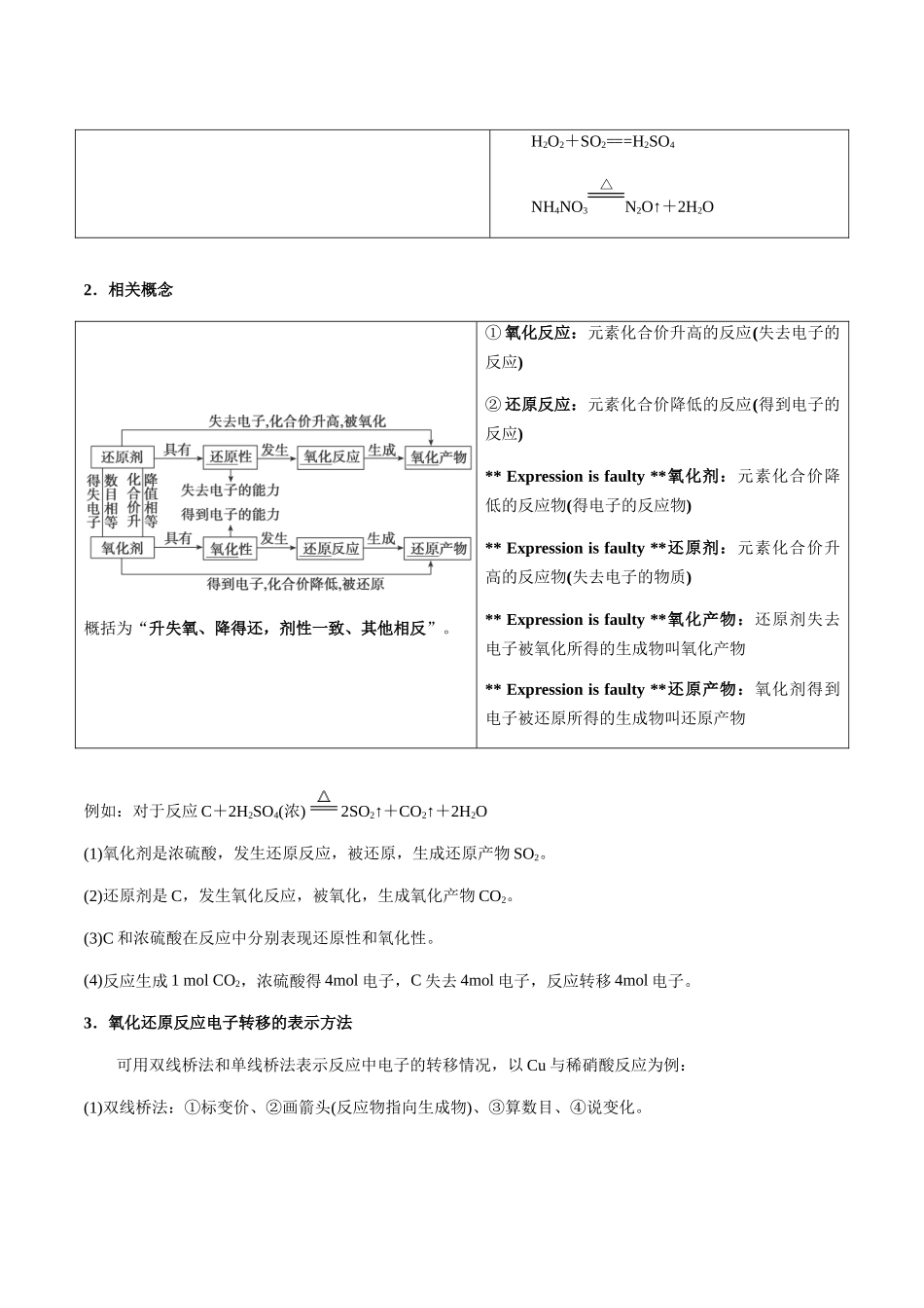 考点11 氧化还原反应的概念、规律及配平（学生版）（新教材新高考）.docx_第2页