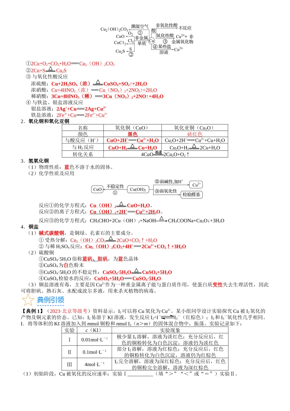 考点12  金属材料（核心考点精讲精练）-备战2024年高考化学一轮复习考点帮（新高考专用）（教师版）.docx_第2页