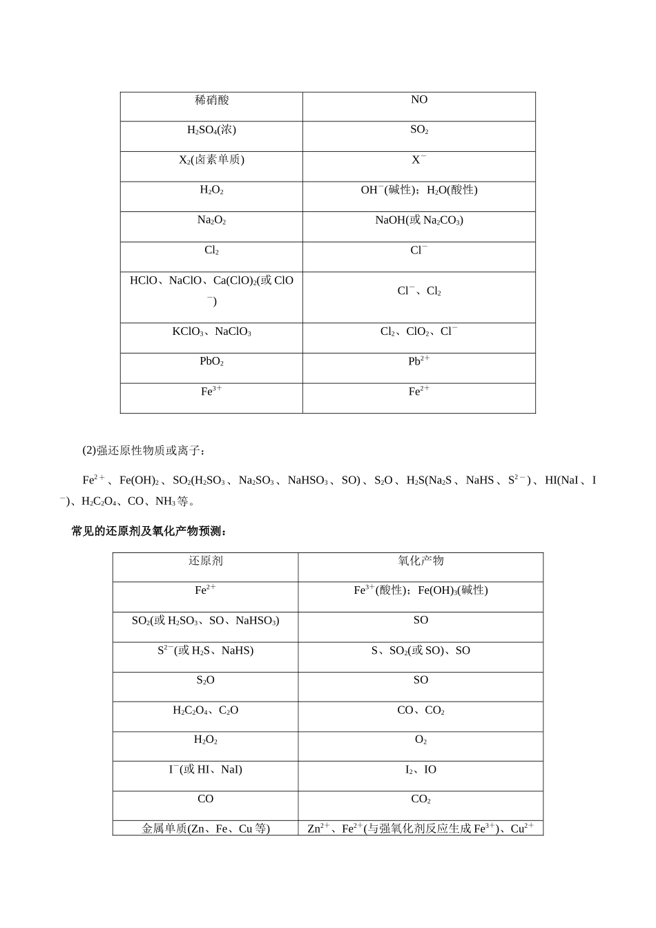 考点13 陌生情境下氧化还原反应方程式的书写（学生版）（新教材新高考）.docx_第3页