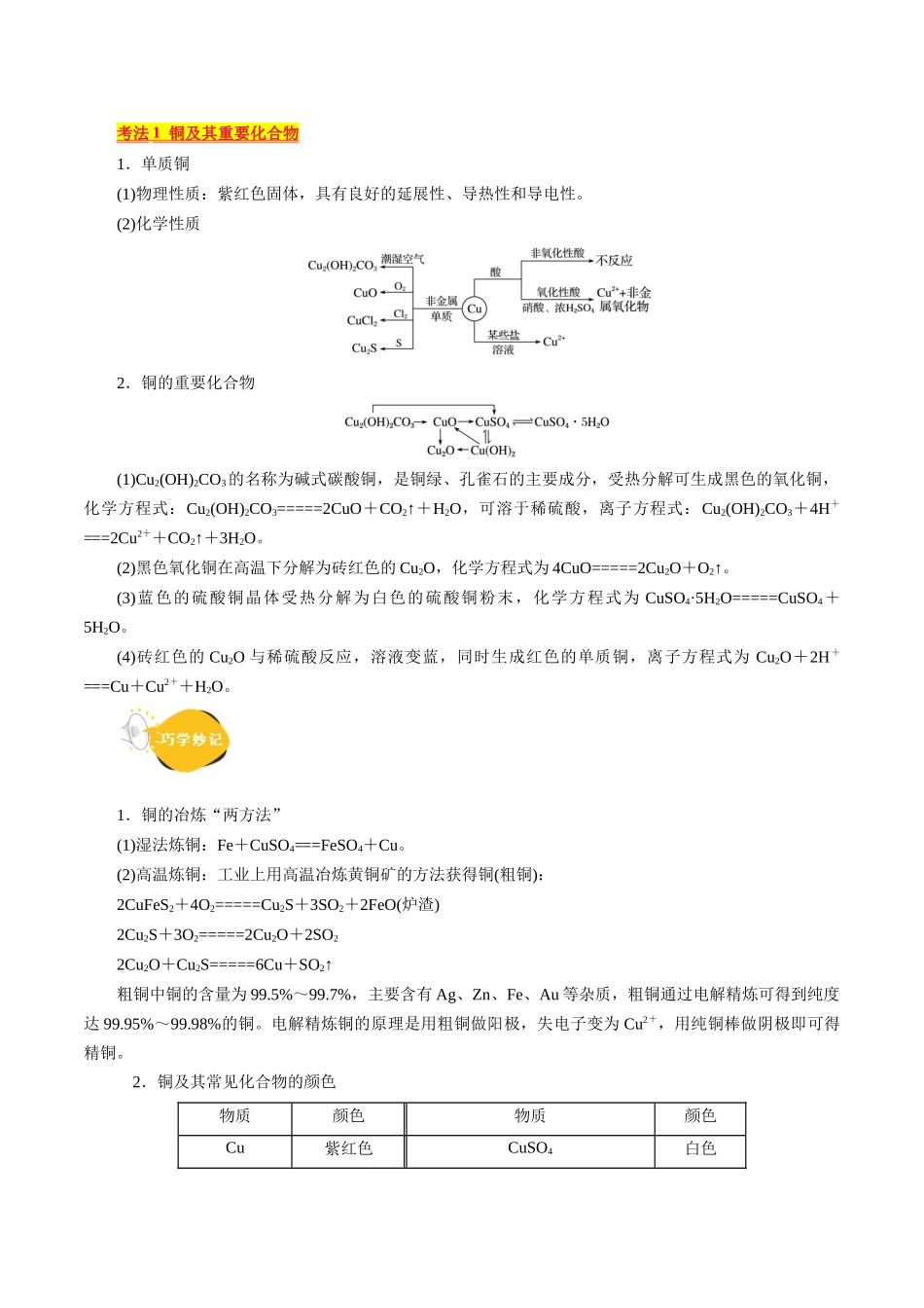 考点16  铜及其金属材料(核心考点精讲).docx_第2页