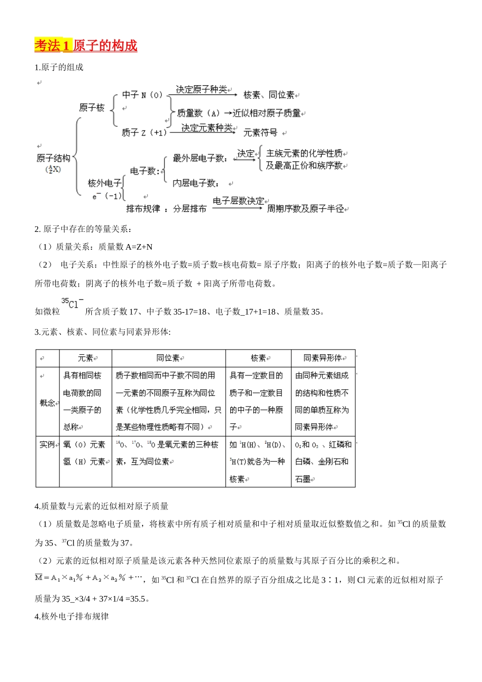 考点17 原子结构和核外电子排布（核心考点精讲精练）-备战2024年高考化学一轮复习考点帮（新高考专用）（教师版）.docx_第2页