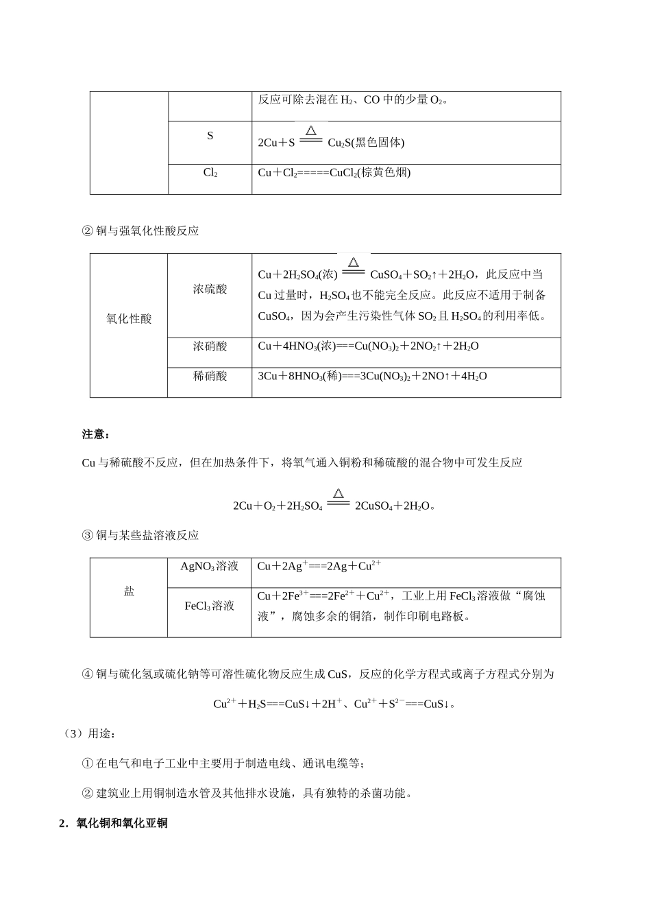 考点18 铜、锌、铍、镓、铟、铅、锡及其化合物（教师版）（新教材新高考）.docx_第2页