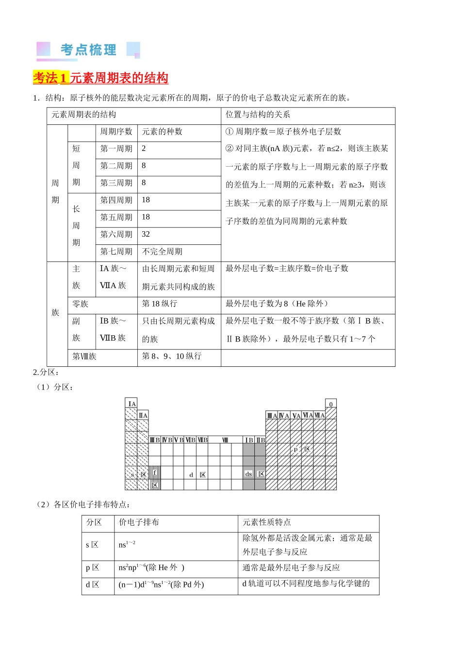 考点18 元素周期律与元素周期表（核心考点精讲精练）-备战2024年高考化学一轮复习考点帮（新高考专用）（学生版）.docx_第2页