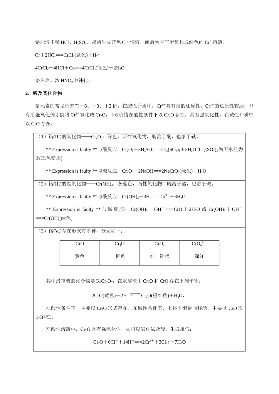考点19 钛、钒、铬、锰、钴、镍及其化合物（学生版）（新教材新高考）.docx_第3页