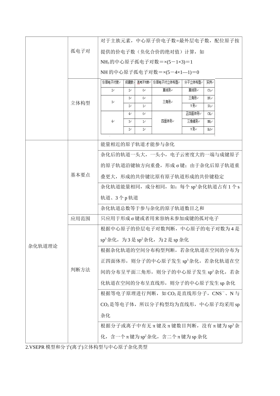 考点20 分子结构与性质（核心考点精讲精练）-备战2024年高考化学一轮复习考点帮（新高考专用）（教师版）.docx_第3页