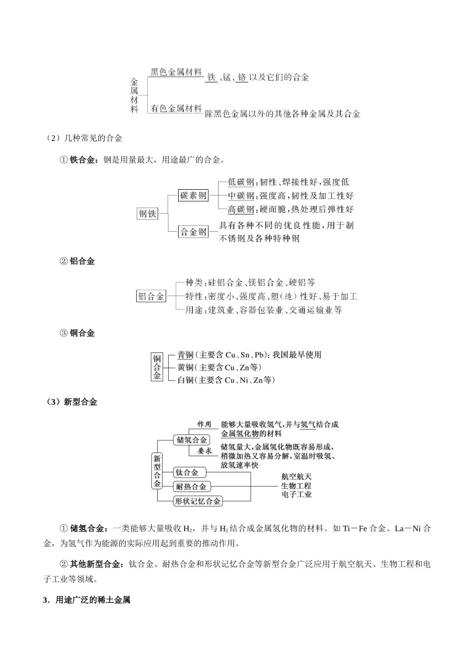 考点20 金属材料、金属矿物的开发与利用(教师版)(新教材新高考).docx_第2页