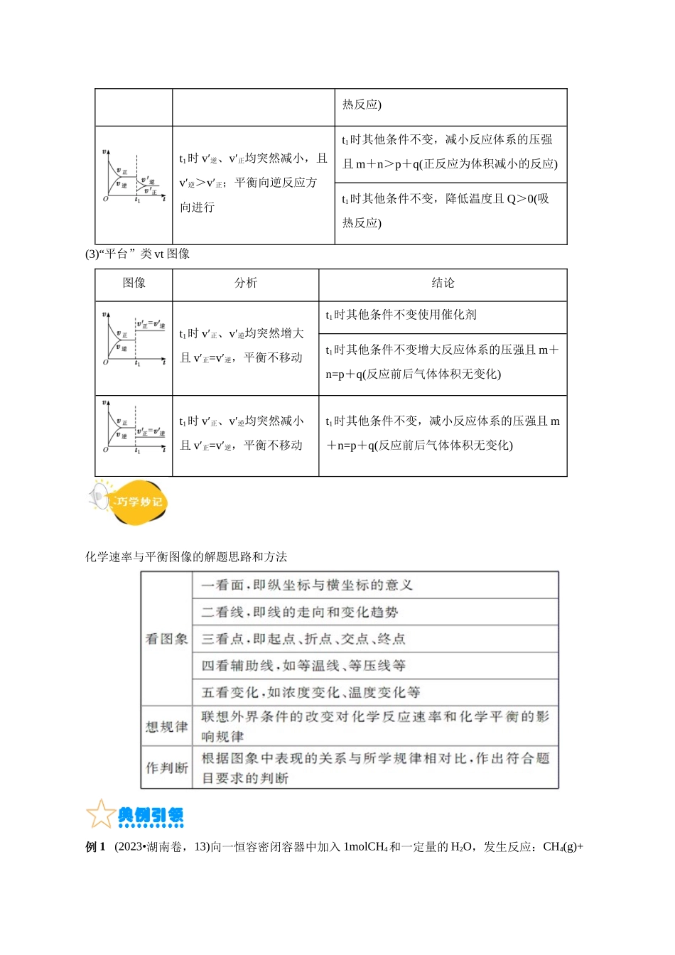 考点25  化学反应速率与平衡图象(核心考点精讲精练).docx_第3页