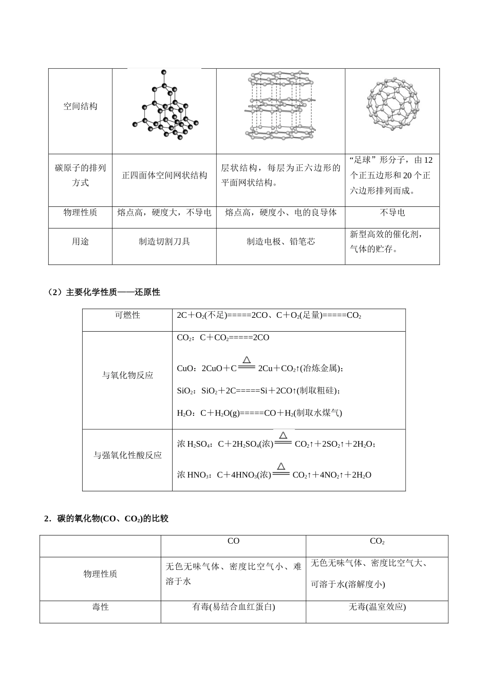 考点25 碳、硅及其化合物、无机非金属材料(教师版)(新教材新高考).docx_第2页
