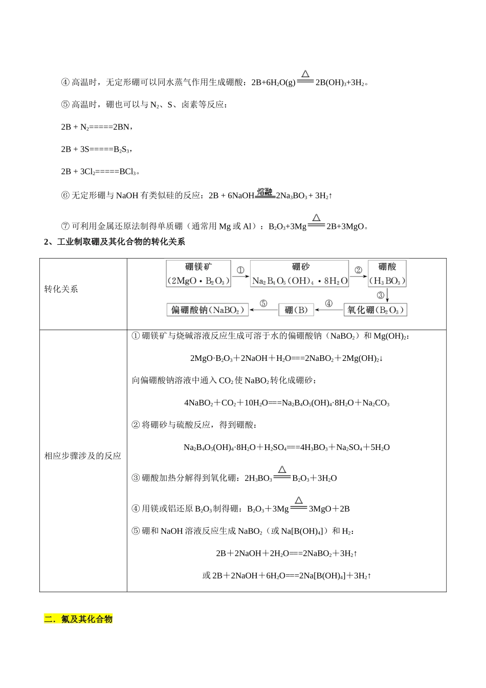 考点26 硼、氟、磷、砷、硒、碲及其化合物（学生版）（新教材新高考）.docx_第2页
