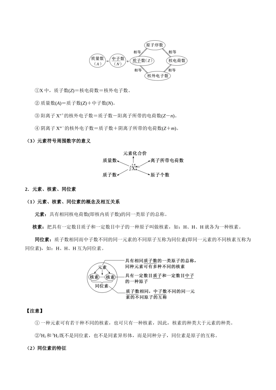 考点27 原子结构、核外电子排布（学生版）（新教材新高考）.docx_第2页