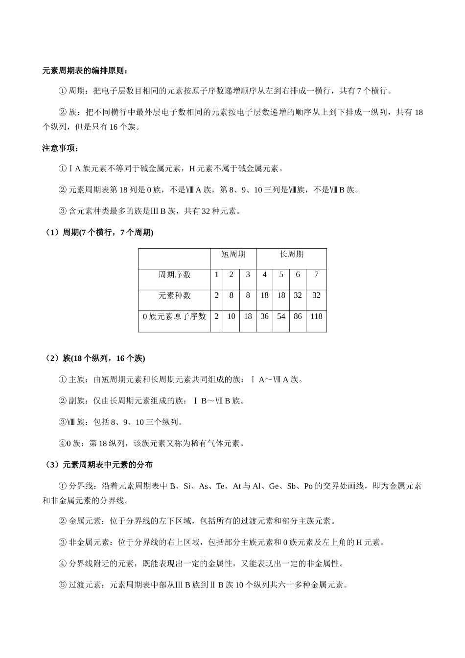 考点28 元素周期表、元素周期律（教师版）（新教材新高考）.docx_第2页