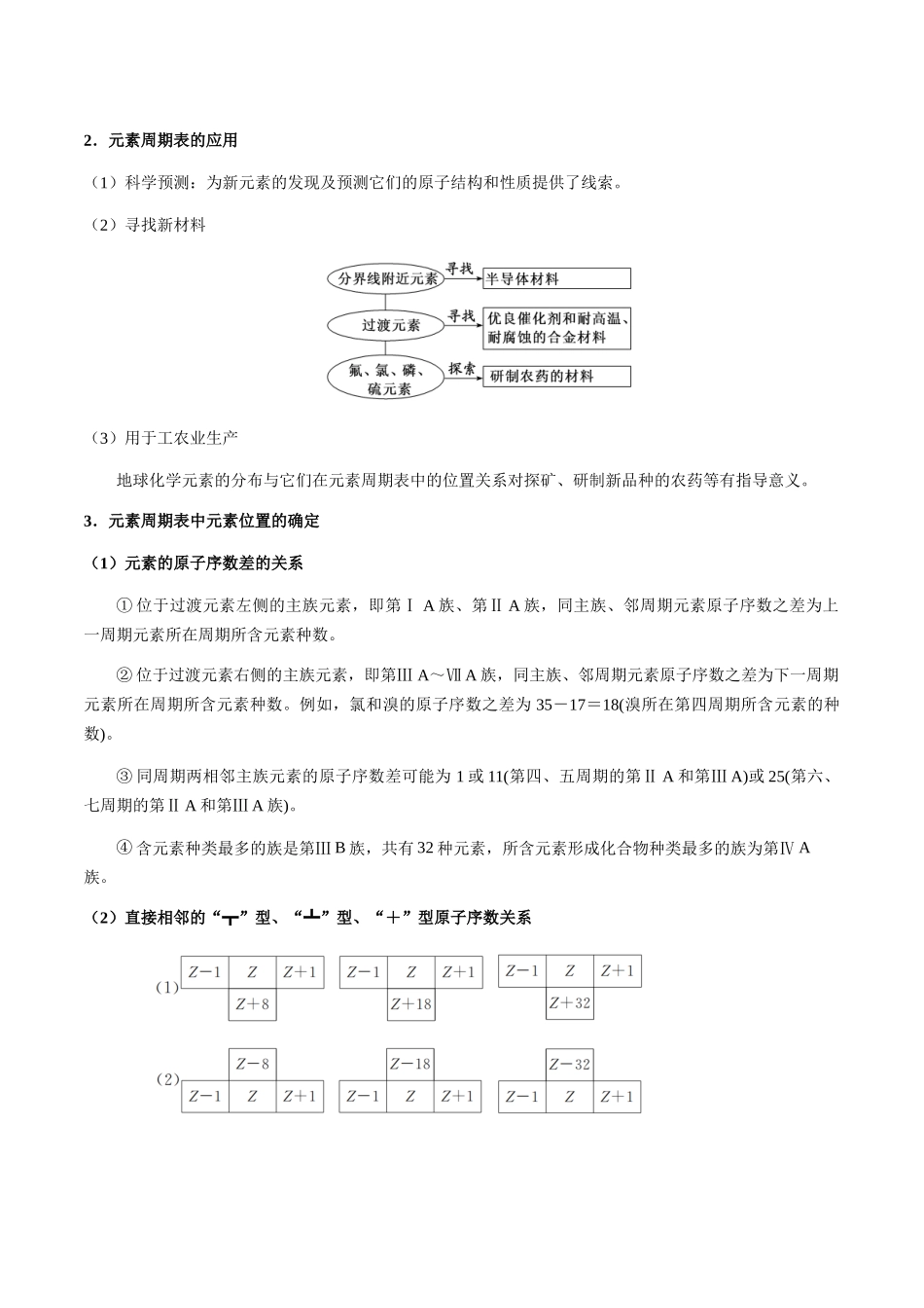 考点28 元素周期表、元素周期律（学生版）（新教材新高考）.docx_第3页