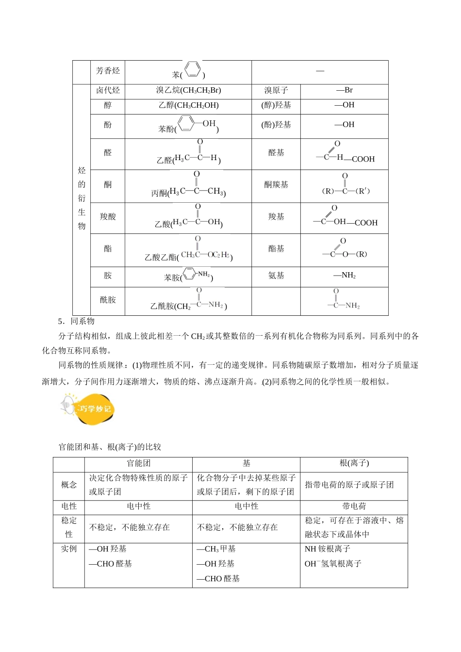 考点30  认识有机化合物(核心考点精讲精练).docx_第3页