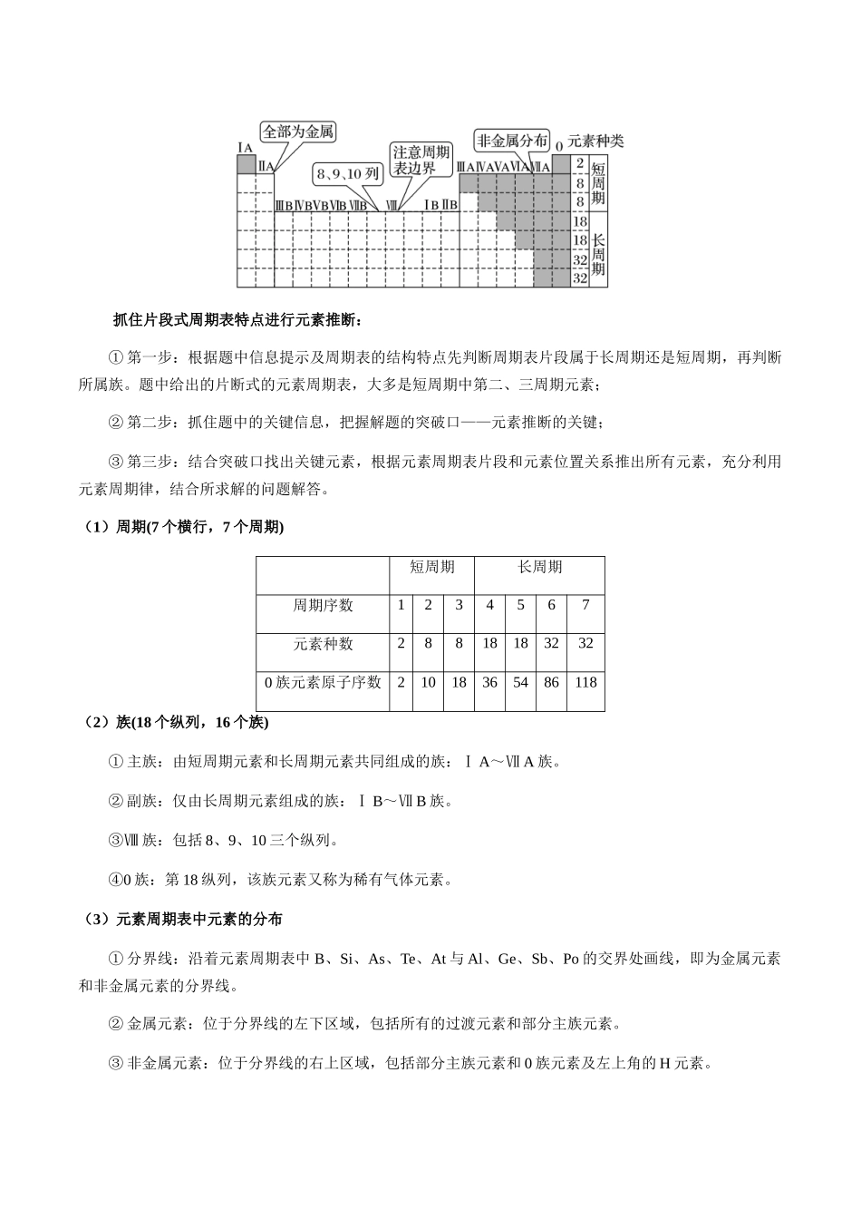 考点30 “位-构-性”元素综合推断的解题方法（教师版）（新教材新高考）.docx_第3页