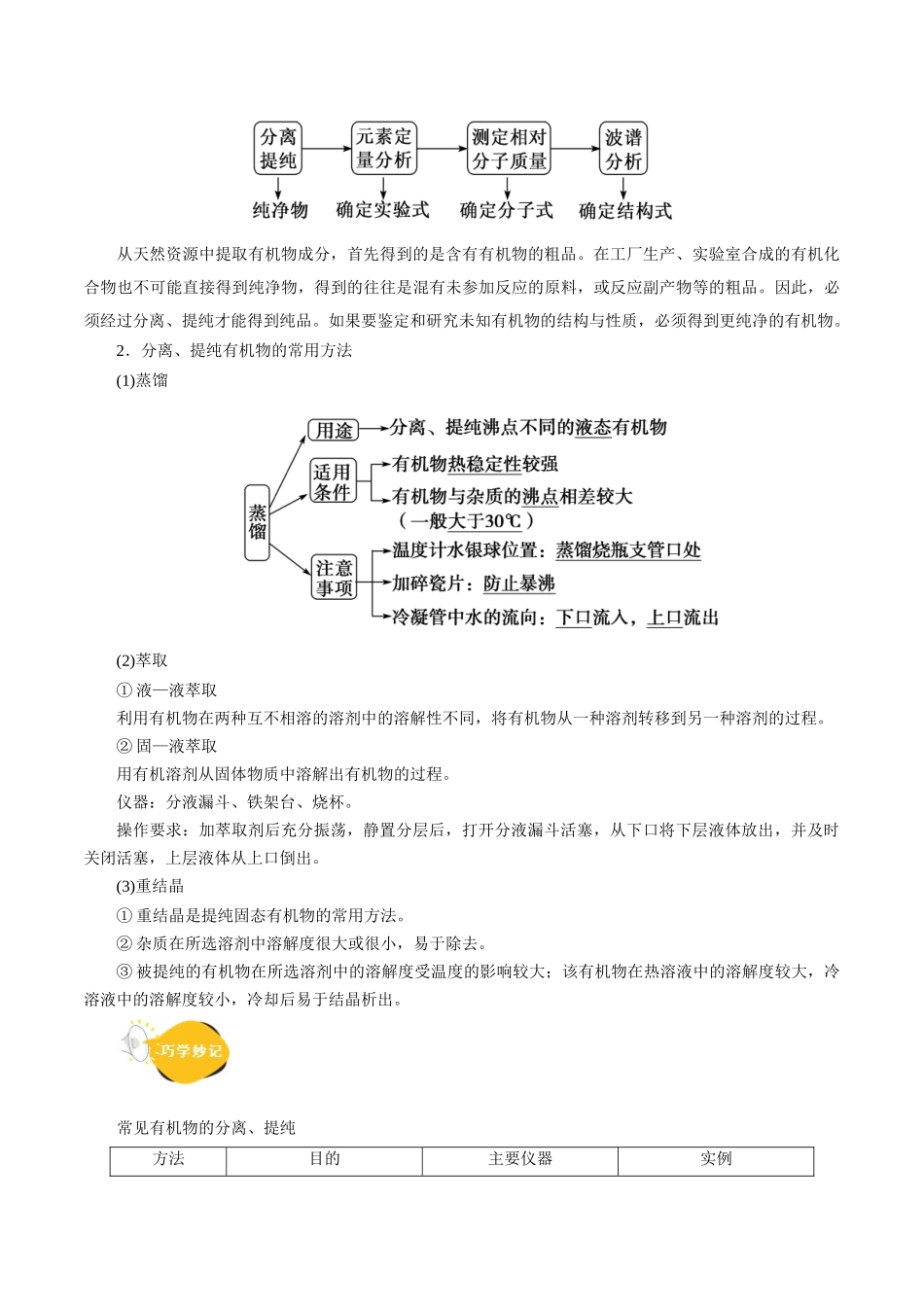 考点31  研究有机化合物的一般方法(核心考点精讲精练).docx_第2页